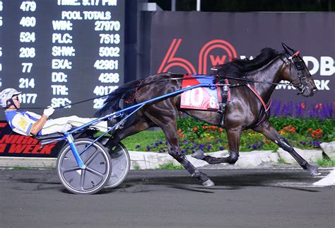 mohawk harness racing results|Woodbine Mohawk Harness 2023 Scores, Standings, Results .